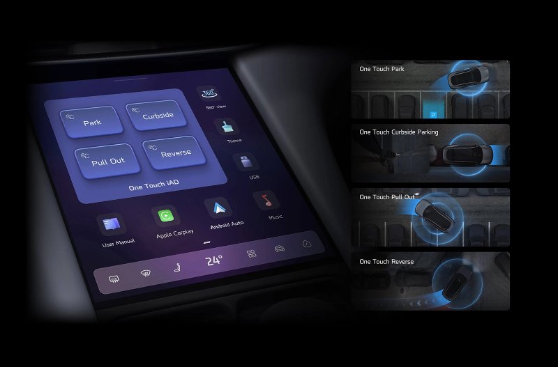 ai touchscreen