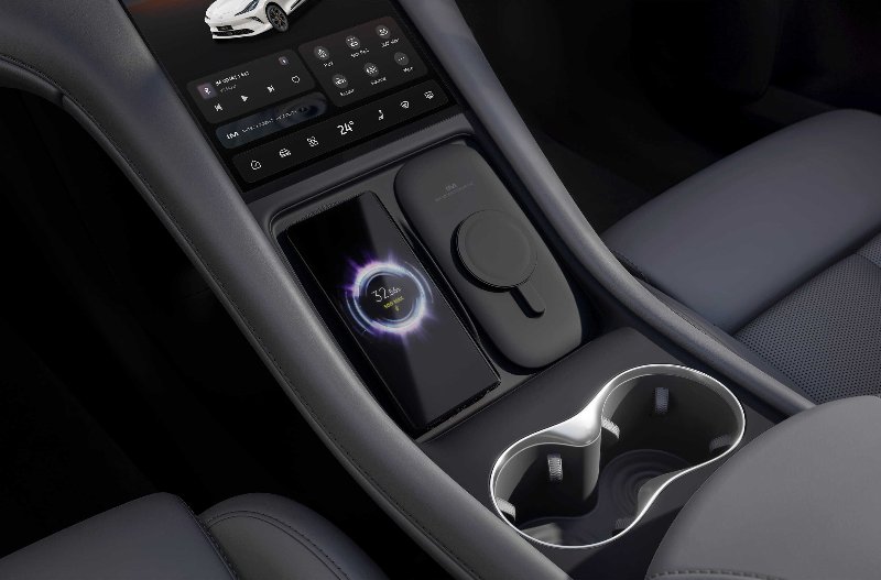 technology